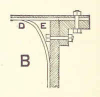 An illustration from The Metallurgy of Gold ... Second edition (1896)