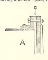 An illustration from The Metallurgy of Gold ... Second edition (1896)
