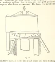 An illustration from The Metallurgy of Gold ... Second edition (1896)