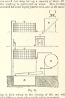 An illustration from The Metallurgy of Gold ... Second edition (1896)