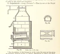 An illustration from The Metallurgy of Gold ... Second edition (1896)