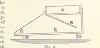 An illustration from The Metallurgy of Gold ... Second edition (1896)