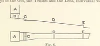 Picture 5 of 69 from The Metallurgy of Gold ... Second edition (1896), leaf 71