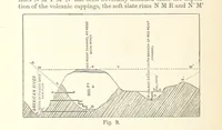 An illustration from The Metallurgy of Gold ... Second edition (1896)