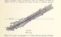 Picture 8 of 75 from The Metallurgy of Gold ... Third edition, revised and enlarged (1898), leaf 107