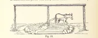 An illustration from The Metallurgy of Gold ... Third edition, revised and enlarged (1898)