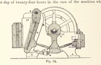 An illustration from The Metallurgy of Gold ... Third edition, revised and enlarged (1898)