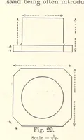 An illustration from The Metallurgy of Gold ... Third edition, revised and enlarged (1898)