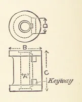 An illustration from The Metallurgy of Gold ... Third edition, revised and enlarged (1898)
