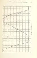 An illustration from The Metallurgy of Gold ... Third edition, revised and enlarged (1898)