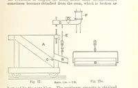 An illustration from The Metallurgy of Gold ... Third edition, revised and enlarged (1898)
