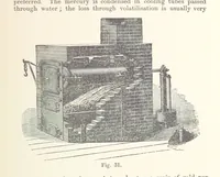 An illustration from The Metallurgy of Gold ... Third edition, revised and enlarged (1898)
