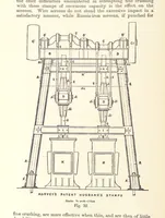 An illustration from The Metallurgy of Gold ... Third edition, revised and enlarged (1898)