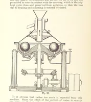 An illustration from The Metallurgy of Gold ... Third edition, revised and enlarged (1898)