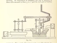 An illustration from The Metallurgy of Gold ... Third edition, revised and enlarged (1898)