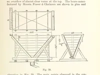 An illustration from The Metallurgy of Gold ... Third edition, revised and enlarged (1898)