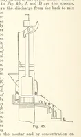 Picture 42 of 75 from The Metallurgy of Gold ... Third edition, revised and enlarged (1898), leaf 232