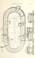An illustration from The Metallurgy of Gold ... Third edition, revised and enlarged (1898)