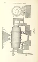 An illustration from The Metallurgy of Gold ... Third edition, revised and enlarged (1898)