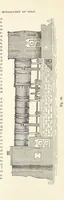 An illustration from The Metallurgy of Gold ... Third edition, revised and enlarged (1898)