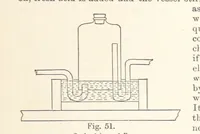 An illustration from The Metallurgy of Gold ... Third edition, revised and enlarged (1898)