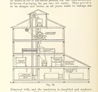 An illustration from The Metallurgy of Gold ... Third edition, revised and enlarged (1898)