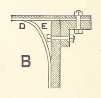An illustration from The Metallurgy of Gold ... Third edition, revised and enlarged (1898)