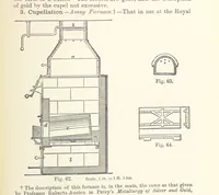 An illustration from The Metallurgy of Gold ... Third edition, revised and enlarged (1898)