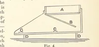 Picture 3 of 75 from The Metallurgy of Gold ... Third edition, revised and enlarged (1898), leaf 68