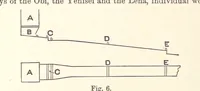 Picture 4 of 75 from The Metallurgy of Gold ... Third edition, revised and enlarged (1898), leaf 70