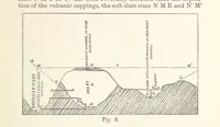 An illustration from The Metallurgy of Gold ... Third edition, revised and enlarged (1898)