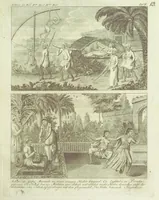 An illustration from Gallerie der Welt, in einer bildlichen und beschreibenden Darstellung von merkwürdigen Ländern: von Völkern ... von Thieren ... von alten und neuen Denkmälern ... Neue verbesserte Auflage. Mit ... Kupfertafeln (1805)