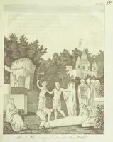 Picture 16 of 16 from Gallerie der Welt, in einer bildlichen und beschreibenden Darstellung von merkwürdigen Ländern: von Völkern ... von Thieren ... von alten und neuen Denkmälern ... Neue verbesserte Auflage. Mit ... Kupfertafeln (1805), leaf 387