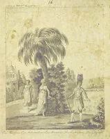 Picture 1 of 16 from Gallerie der Welt, in einer bildlichen und beschreibenden Darstellung von merkwürdigen Ländern: von Völkern ... von Thieren ... von alten und neuen Denkmälern ... Neue verbesserte Auflage. Mit ... Kupfertafeln (1805), leaf 6