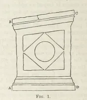 Picture 4 of 34 from Works. Popular edition.] 2 series (1886), leaf 534