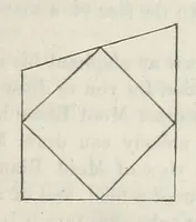 An illustration from Works. Popular edition.] 2 series (1886)