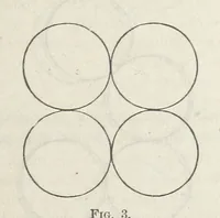 An illustration from Works. Popular edition.] 2 series (1886)