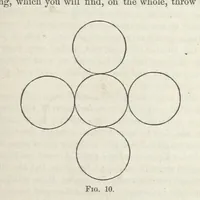 An illustration from Works. Popular edition.] 2 series (1886)