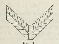 Picture 14 of 34 from Works. Popular edition.] 2 series (1886), leaf 589