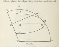 Picture 28 of 34 from Works. Popular edition.] 2 series (1886), leaf 658
