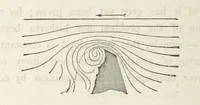 An illustration from Works. Popular edition.] 2 series (1886)