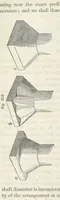 An illustration from Works. Popular edition.] 2 series (1886)