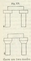 Picture 16 of 60 from Works. Popular edition.] 2 series (1886), leaf 128