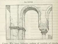 An illustration from Works. Popular edition.] 2 series (1886)