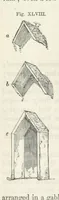 Picture 35 of 60 from Works. Popular edition.] 2 series (1886), leaf 216
