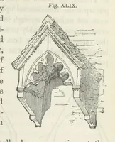 An illustration from Works. Popular edition.] 2 series (1886)