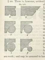 An illustration from Works. Popular edition.] 2 series (1886)