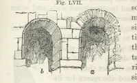 An illustration from Works. Popular edition.] 2 series (1886)
