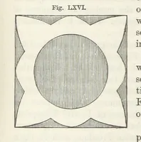 An illustration from Works. Popular edition.] 2 series (1886)