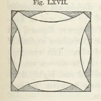 An illustration from Works. Popular edition.] 2 series (1886)